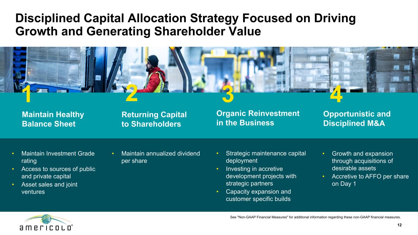 Slide 12 of 42