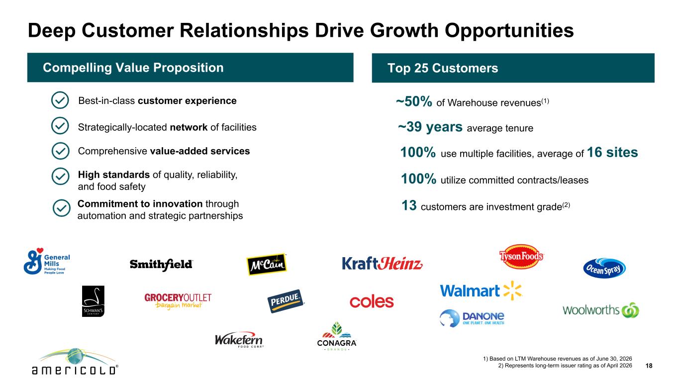 Slide 18 of 42