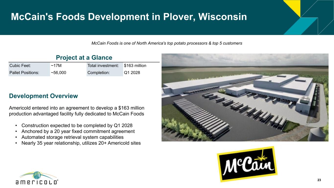 Slide 23 of 42