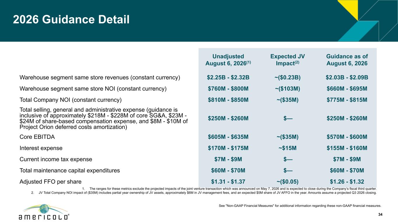 Slide 34 of 42
