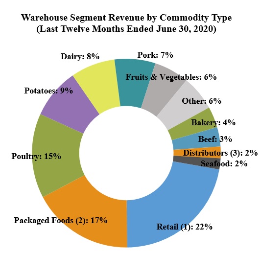 graph411.jpg