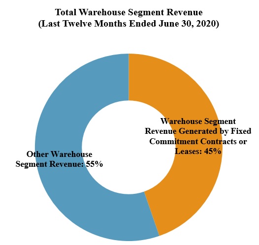 graph711.jpg