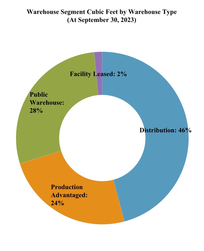chart-06ccedb2cf67455dac8a.jpg