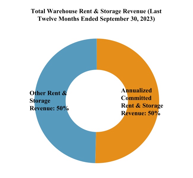 chart-81c77c76acb54478a1aa.jpg