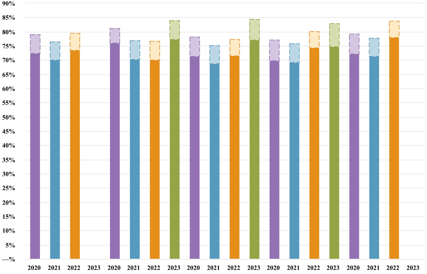chart-a28eeac8ac914a409f5a.jpg