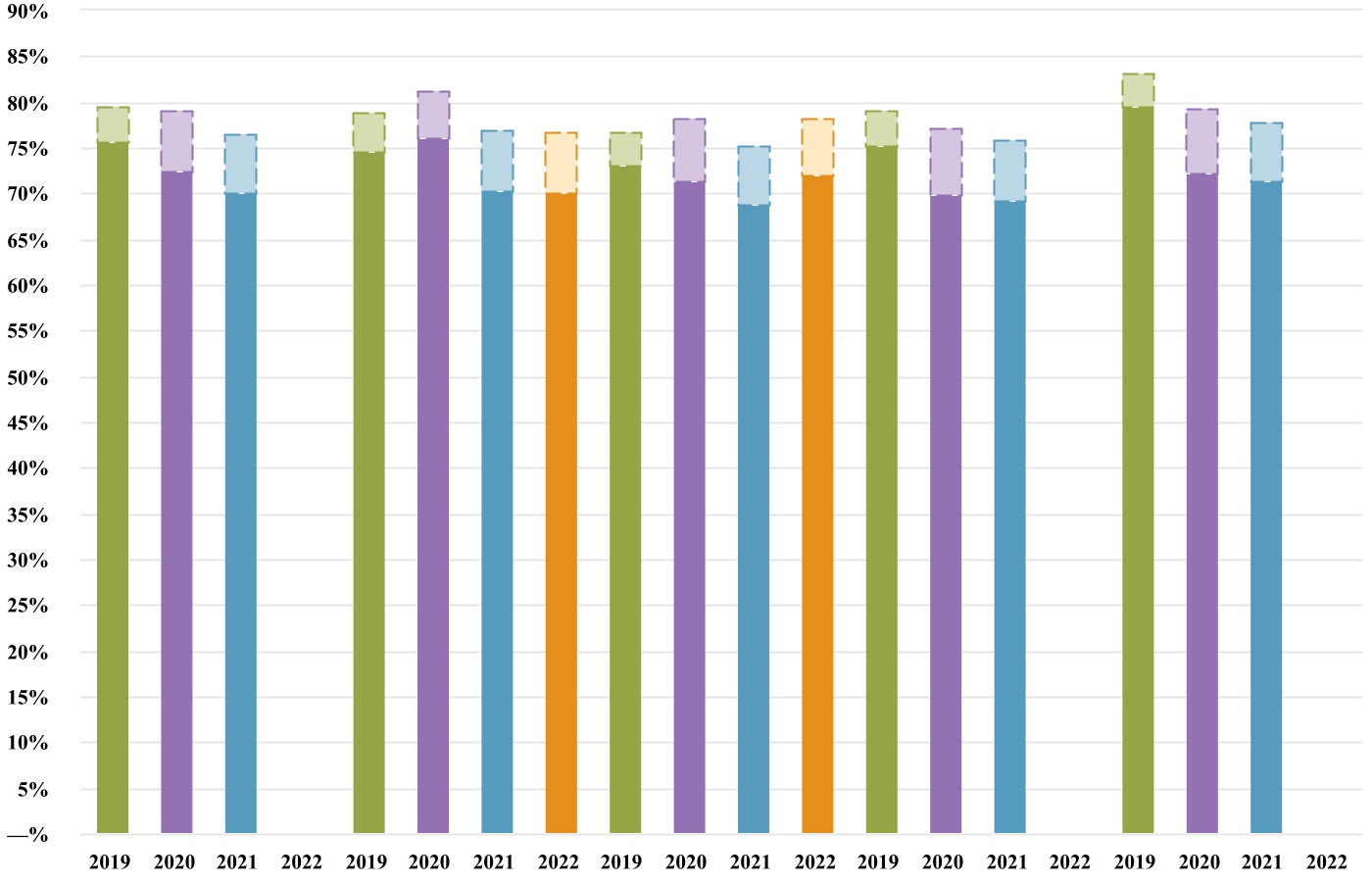 chart-5a179de522144ece833.jpg