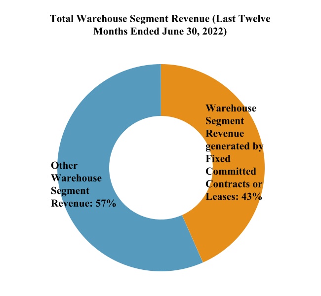 chart-6a42f2fb74a24bcfa4d.jpg