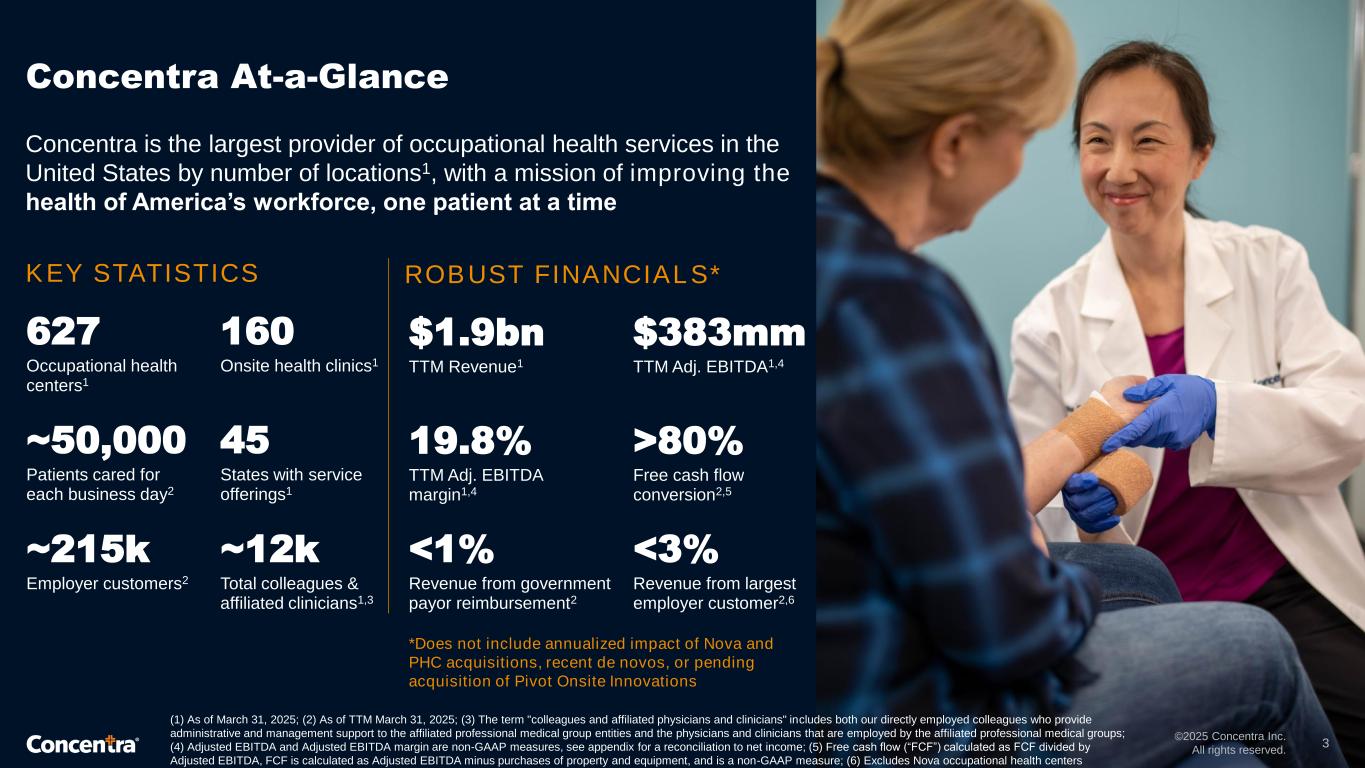 Slide 3 of 16