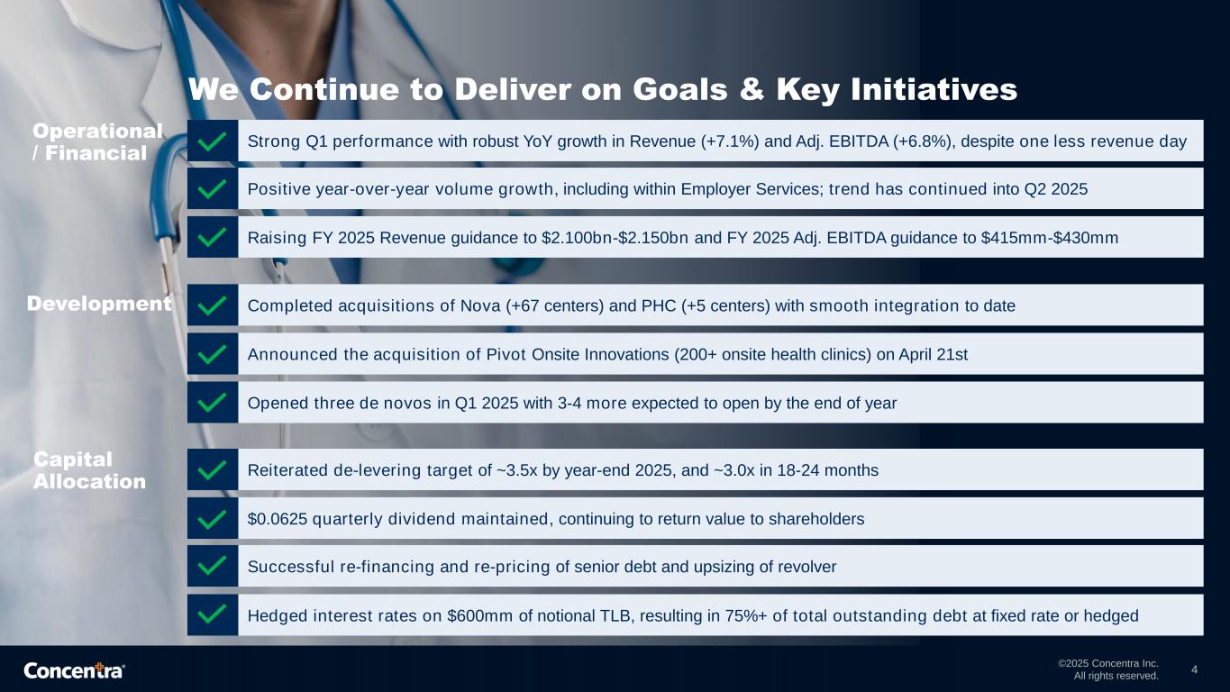 Slide 4 of 16