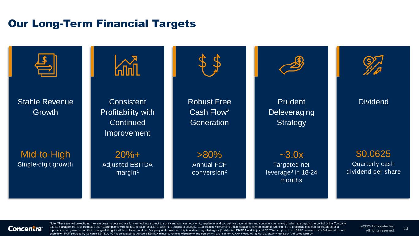 Slide 13 of 16