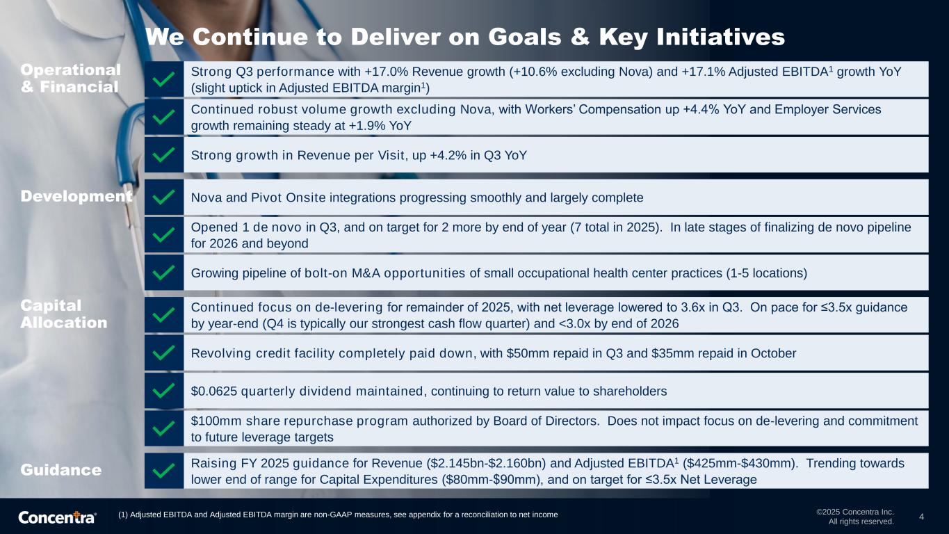Slide 4 of 18