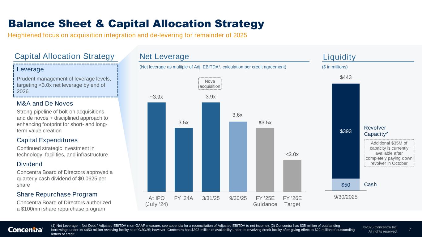 Slide 7 of 18