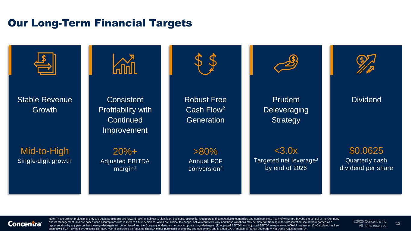 Slide 13 of 18