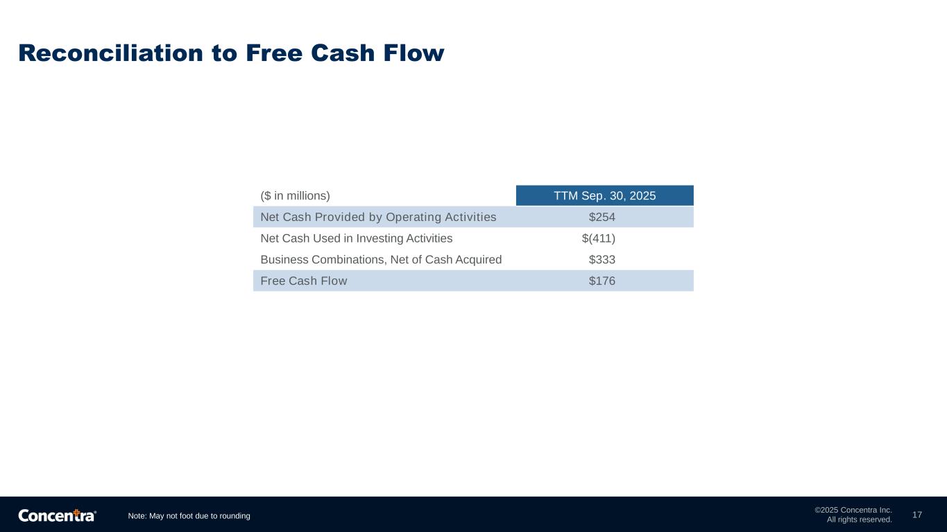 Slide 17 of 18