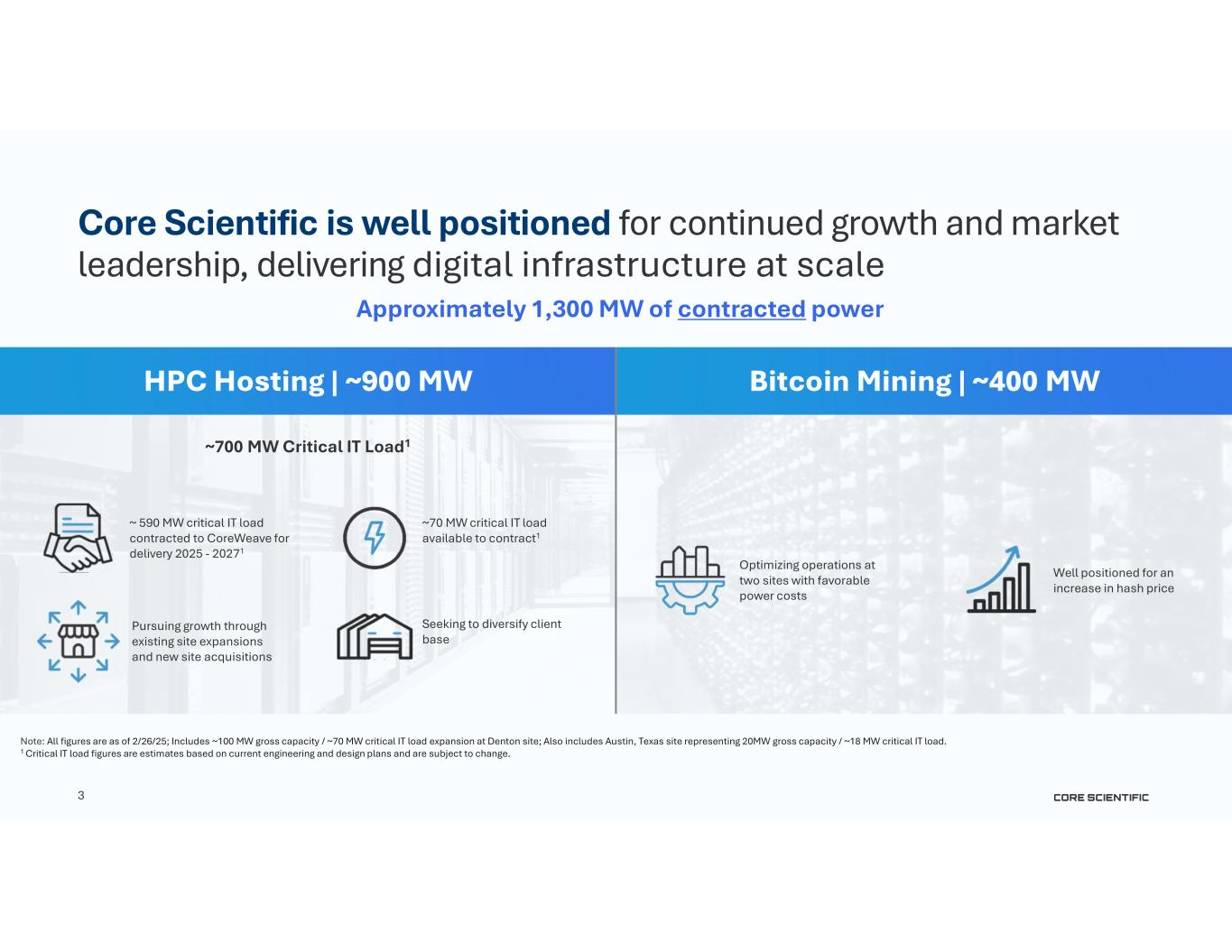 Slide 3 of 24