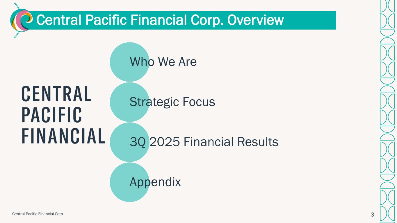 Slide 3 of 30
