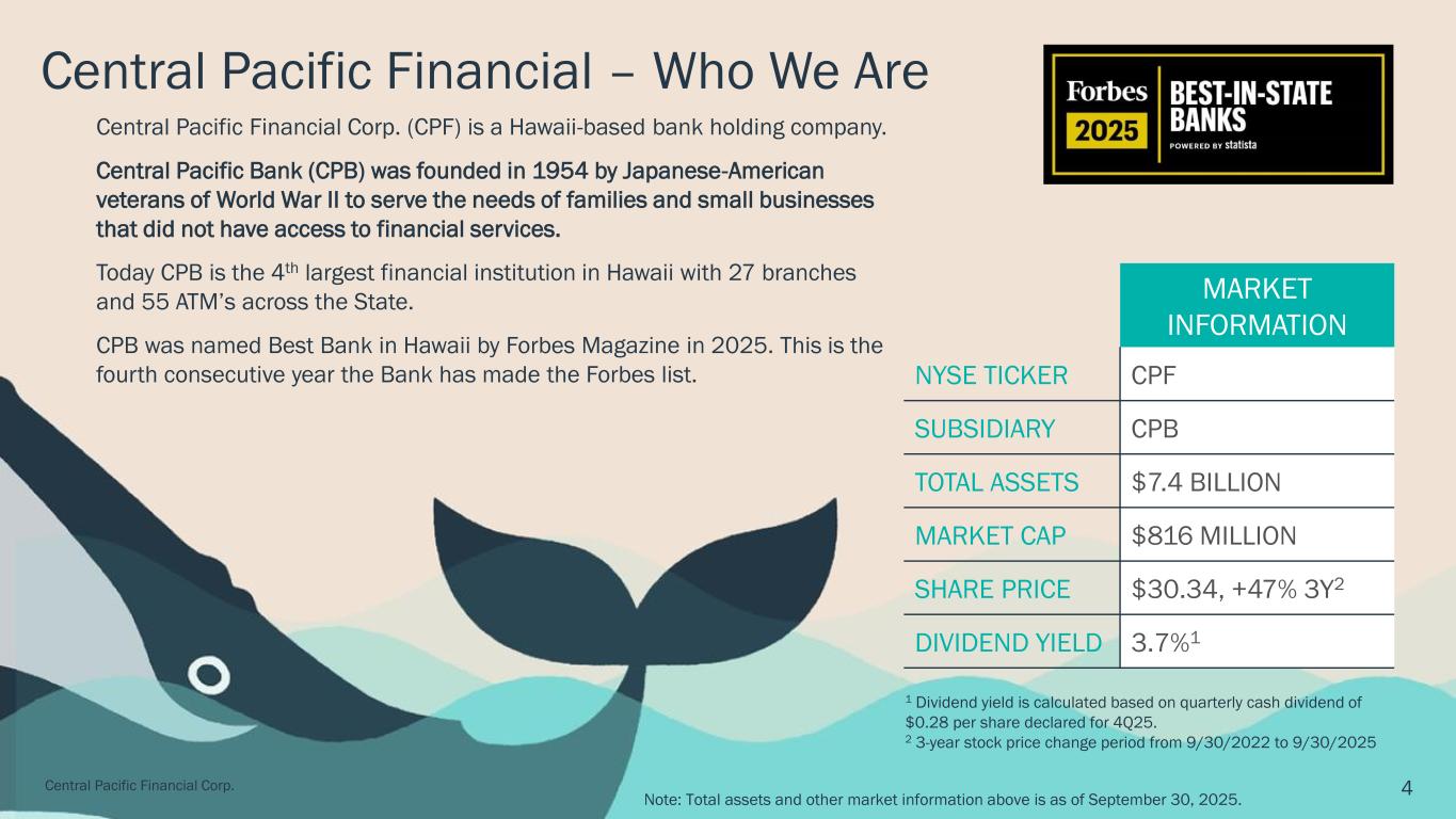 Slide 4 of 30