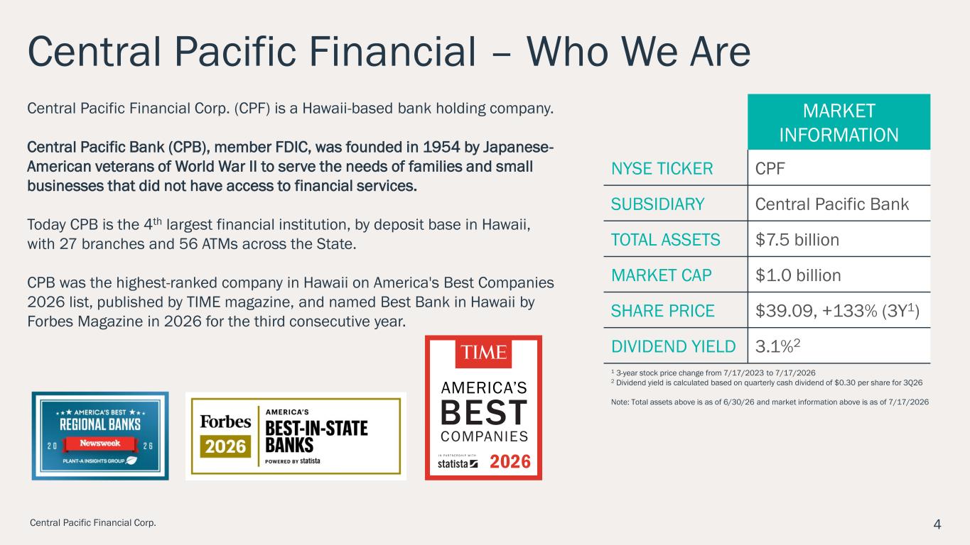 Slide 4 of 28