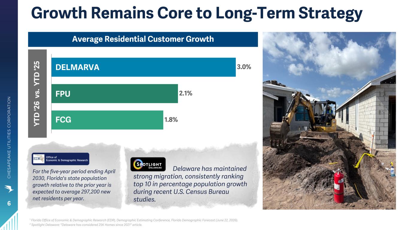 Slide 6