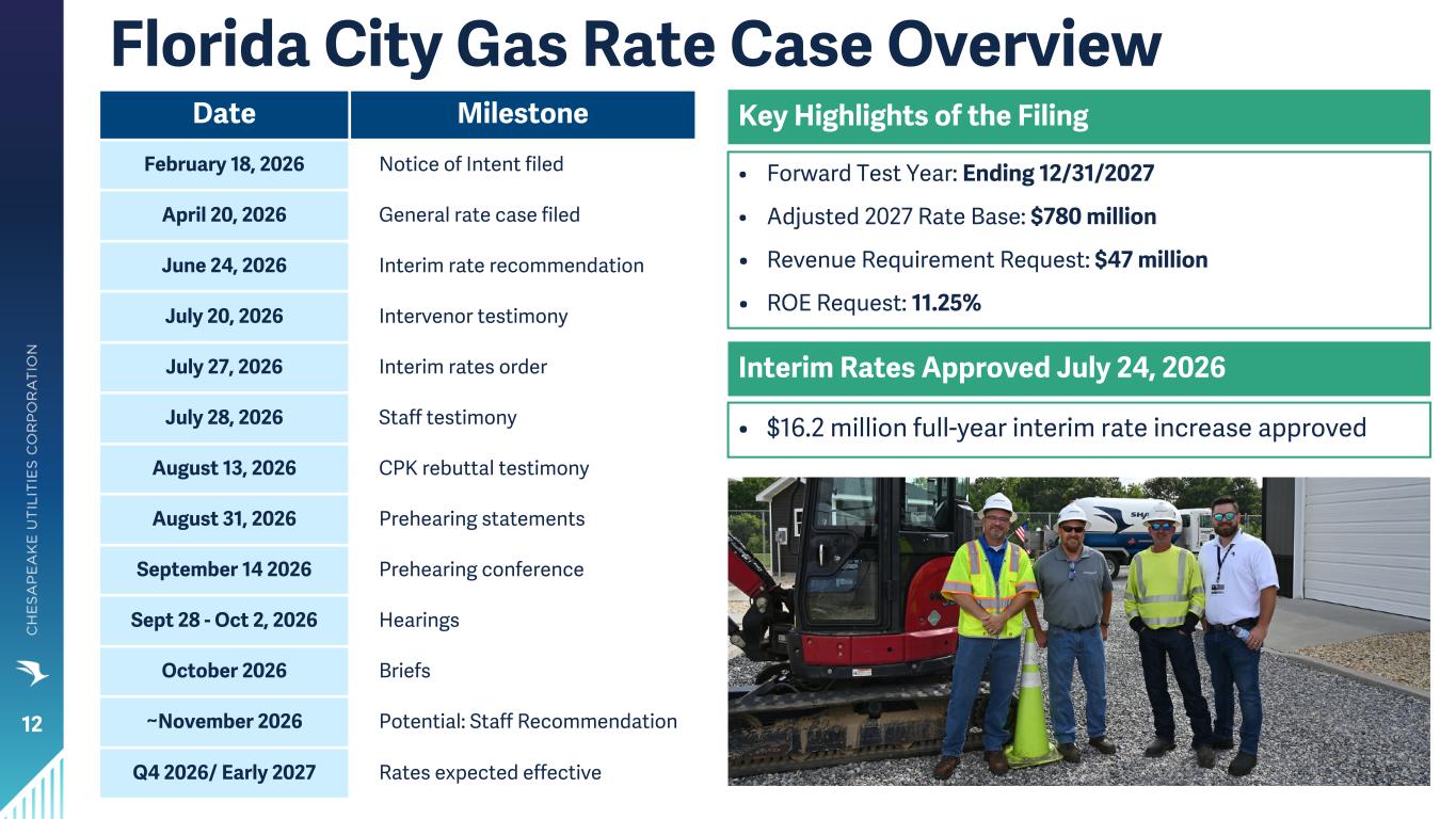 Slide 12