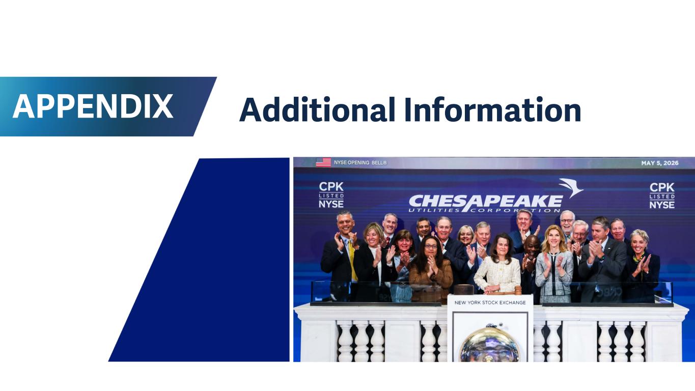 Slide 22