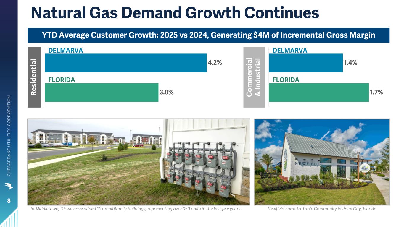 Slide 8 of 34