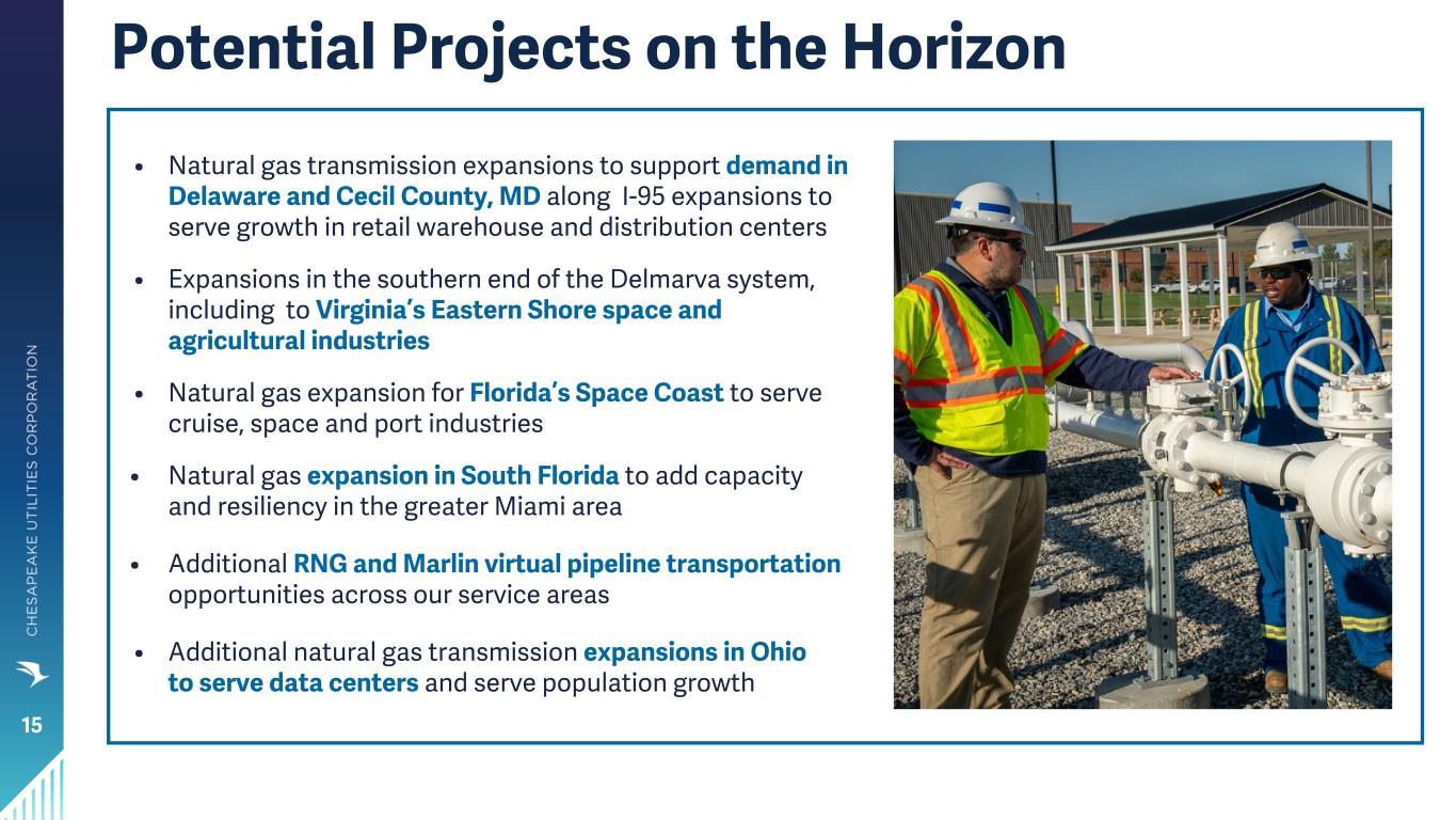 Slide 15 of 34