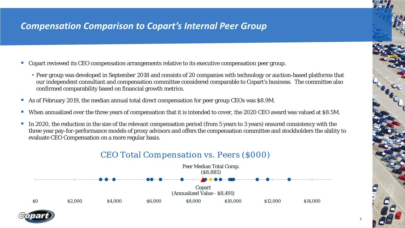 copart-executivecompensa00o.jpg