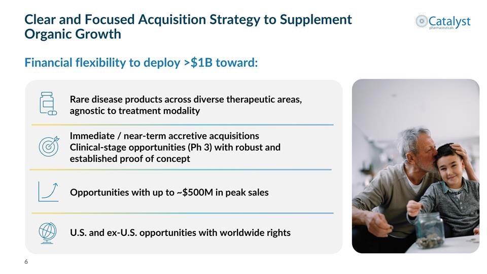 Slide 6