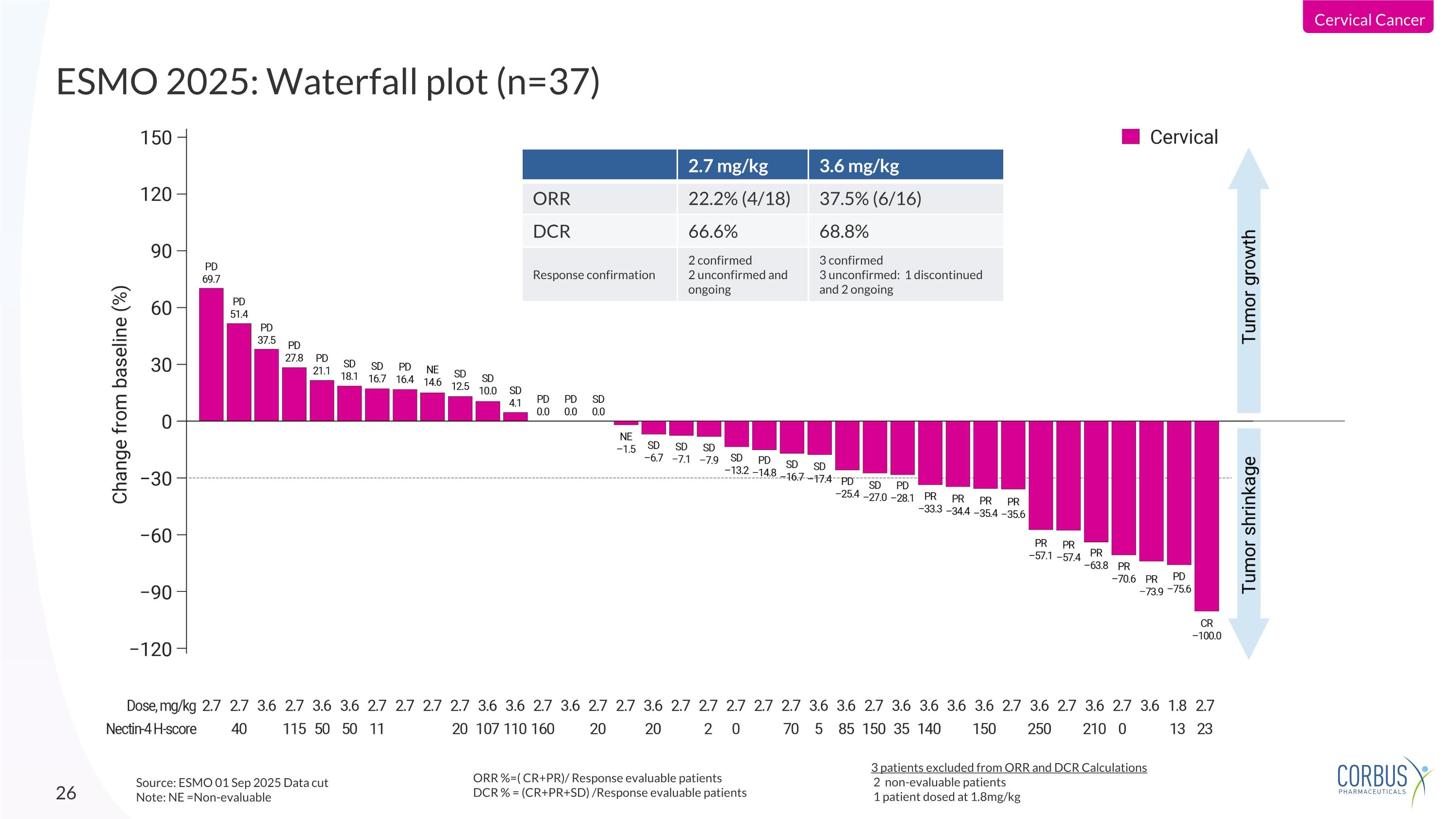 Slide 26