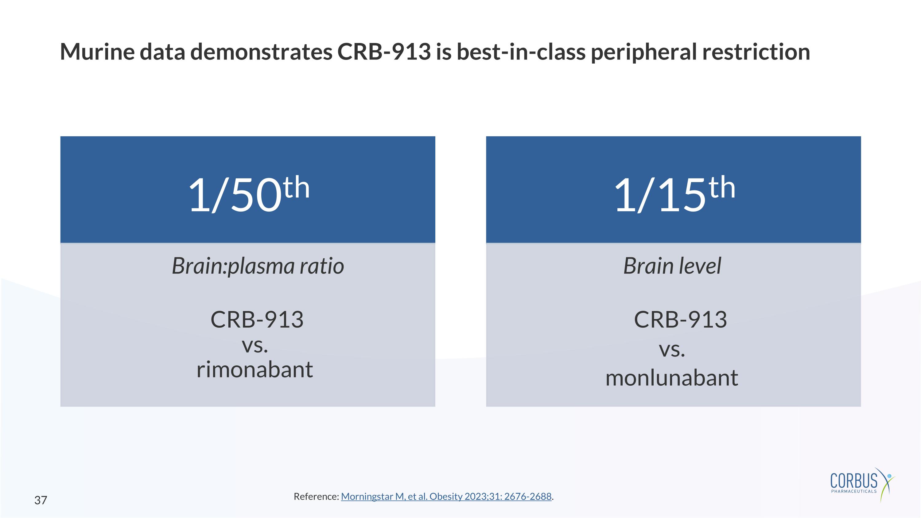 Slide 37