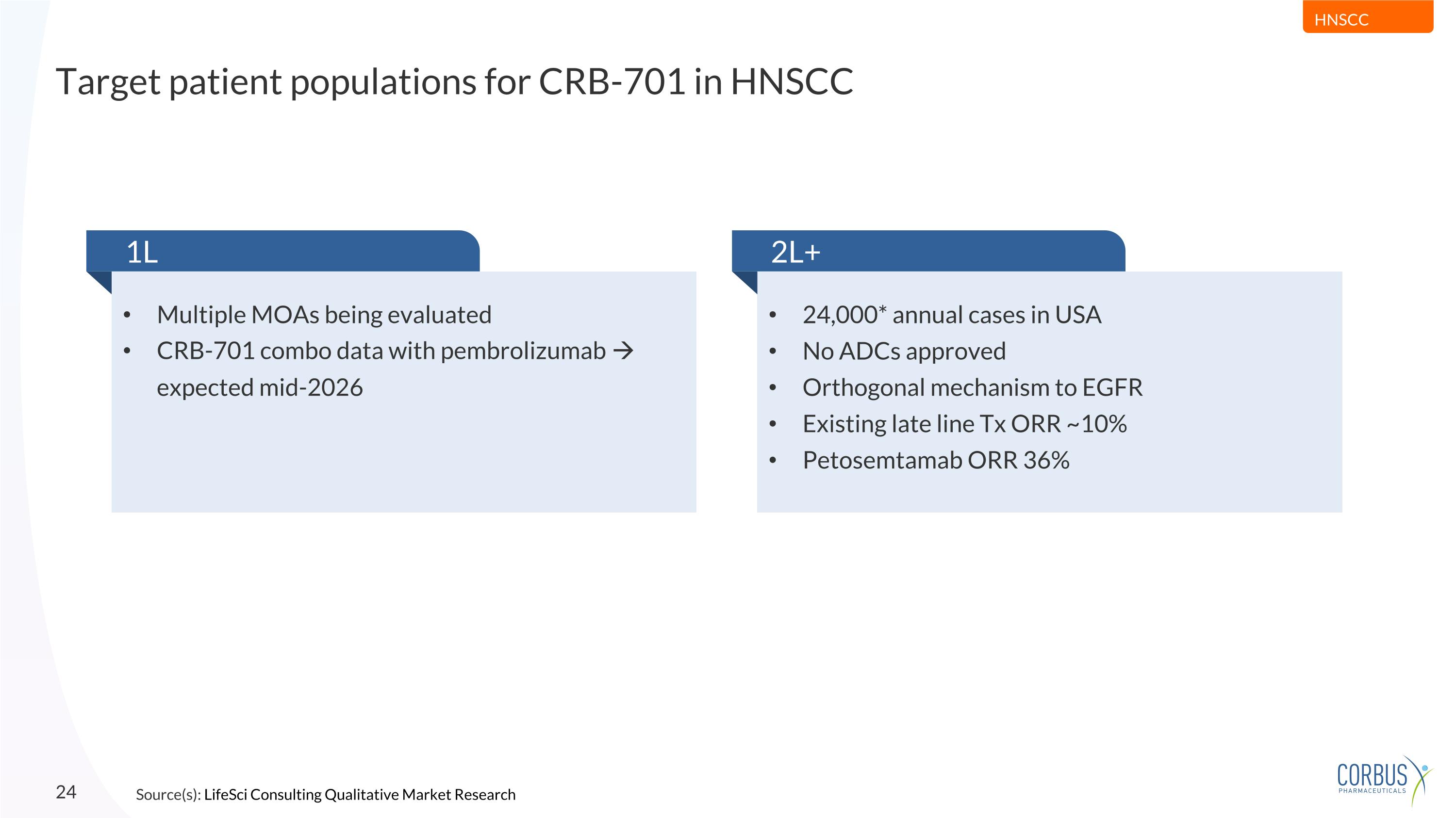 Slide 24