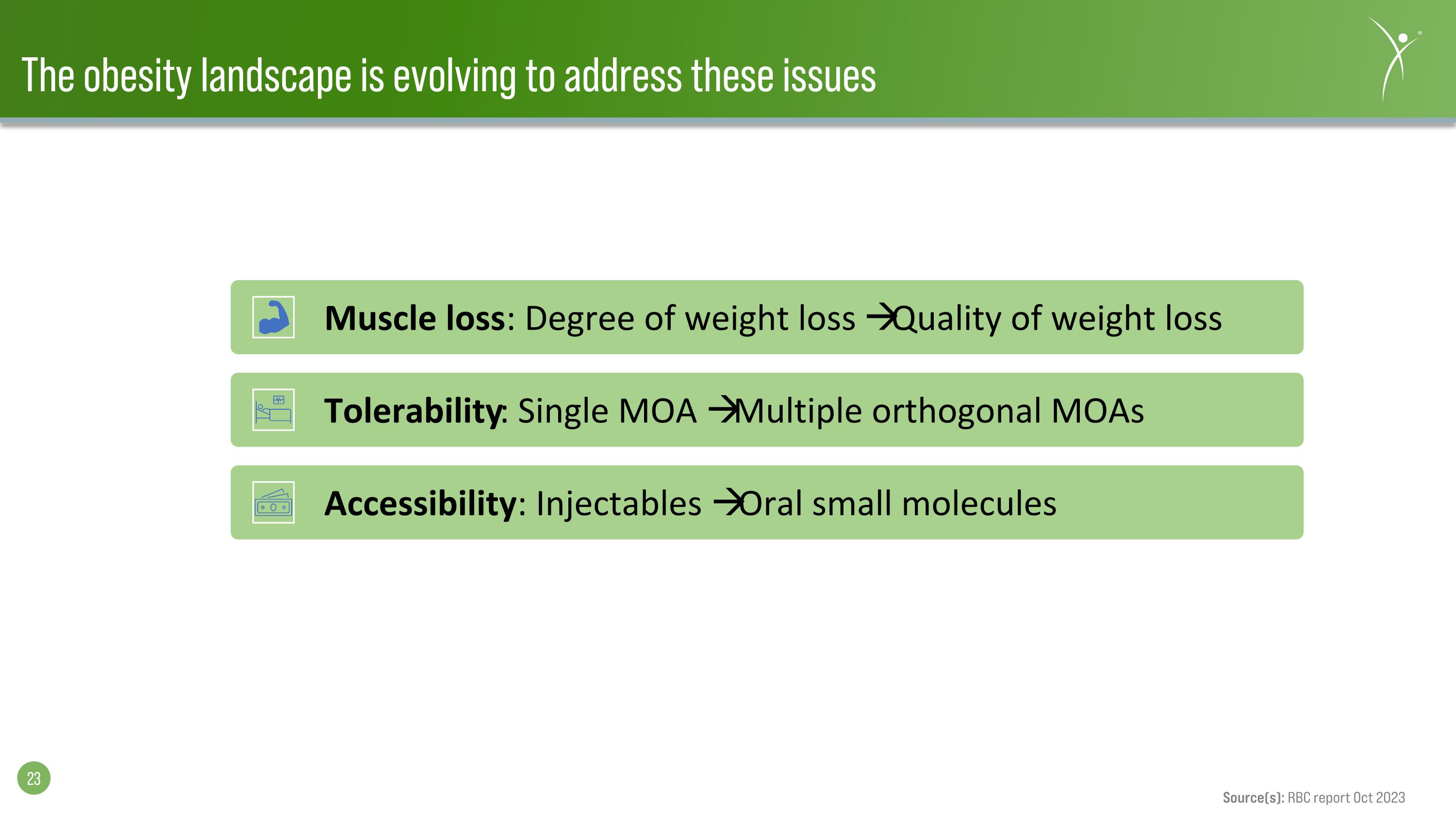 Slide 23