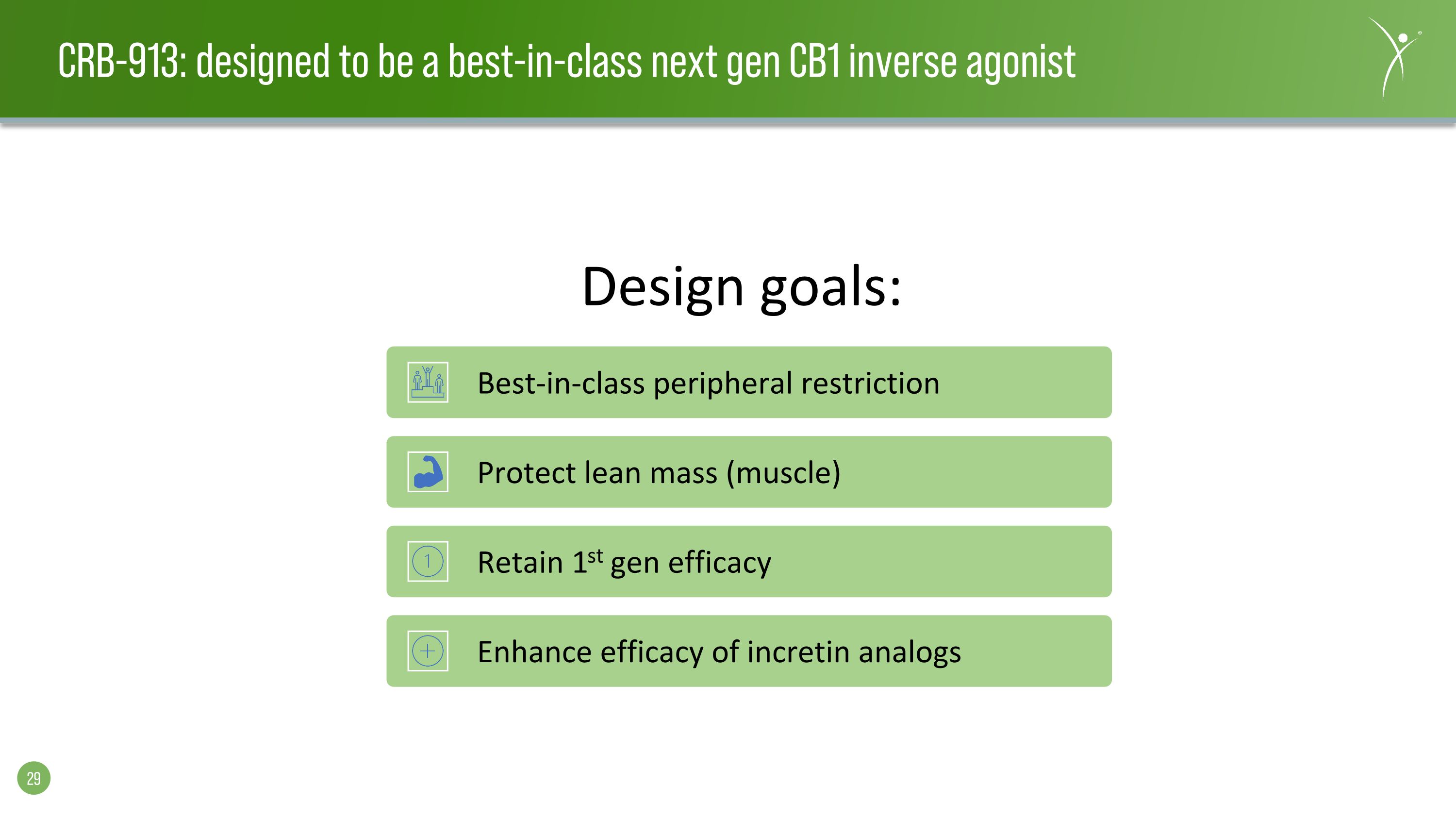 Slide 29