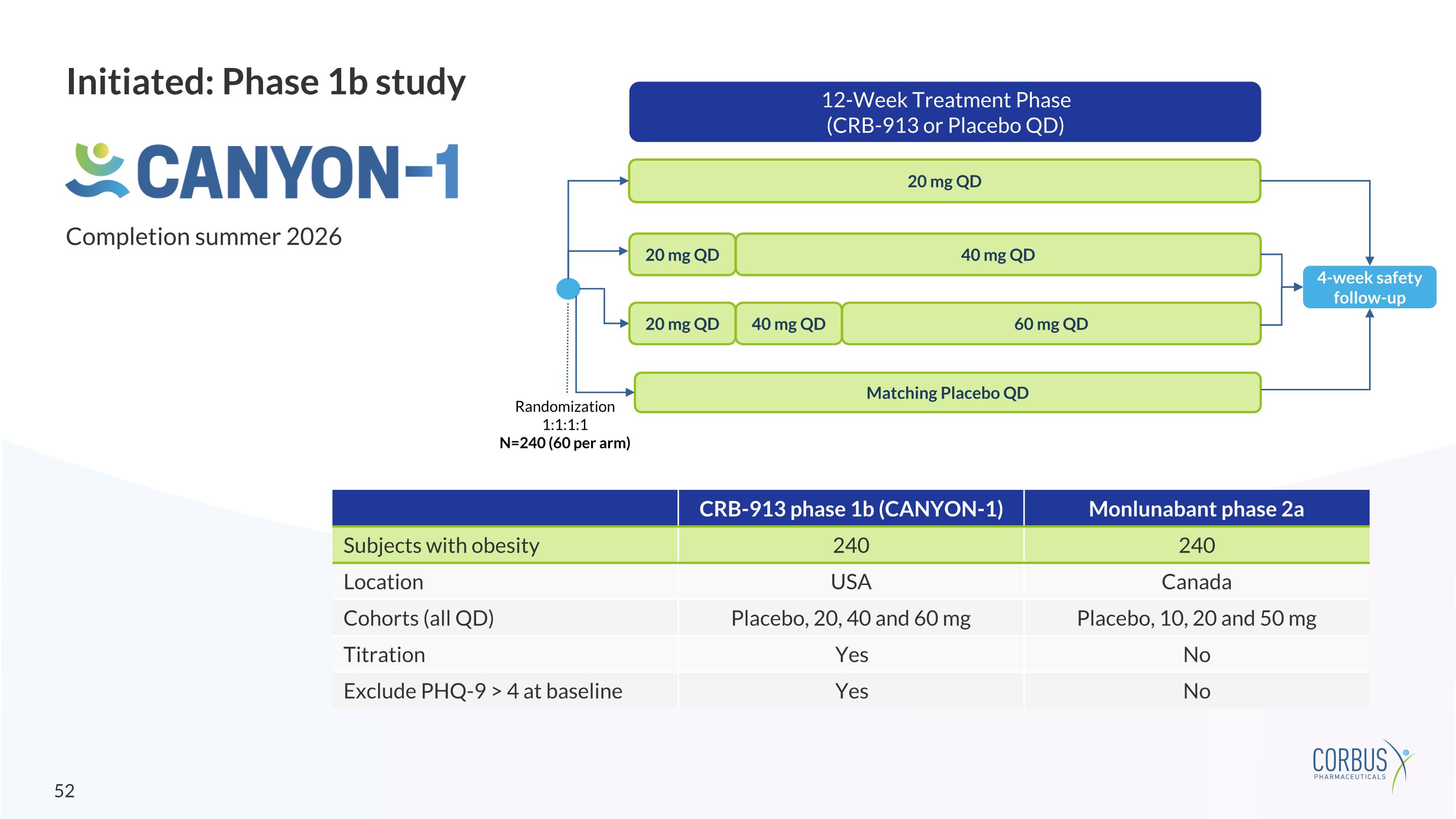 Slide 52