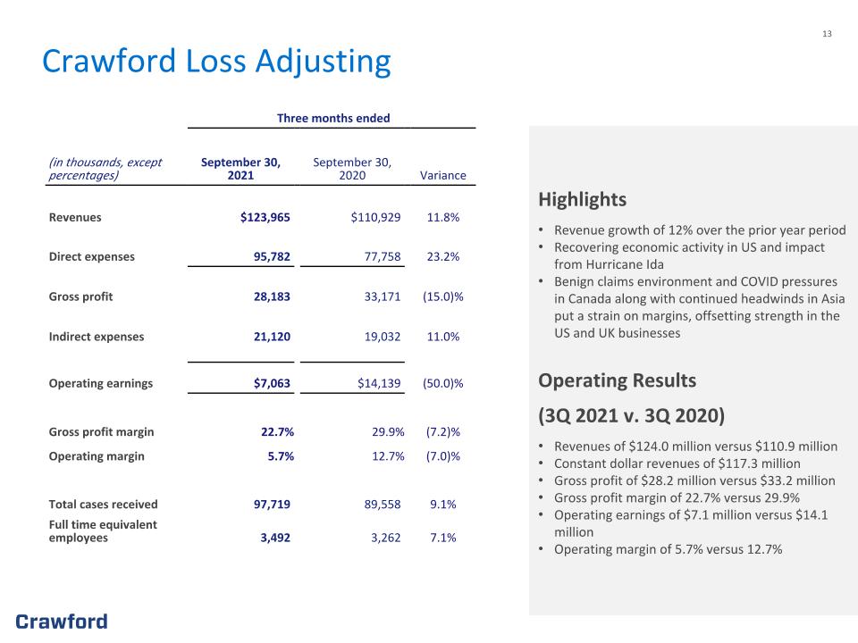 Slide 13
