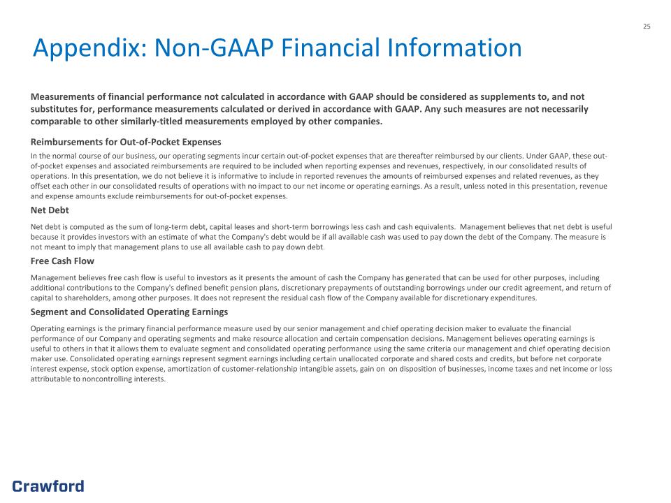 Slide 25