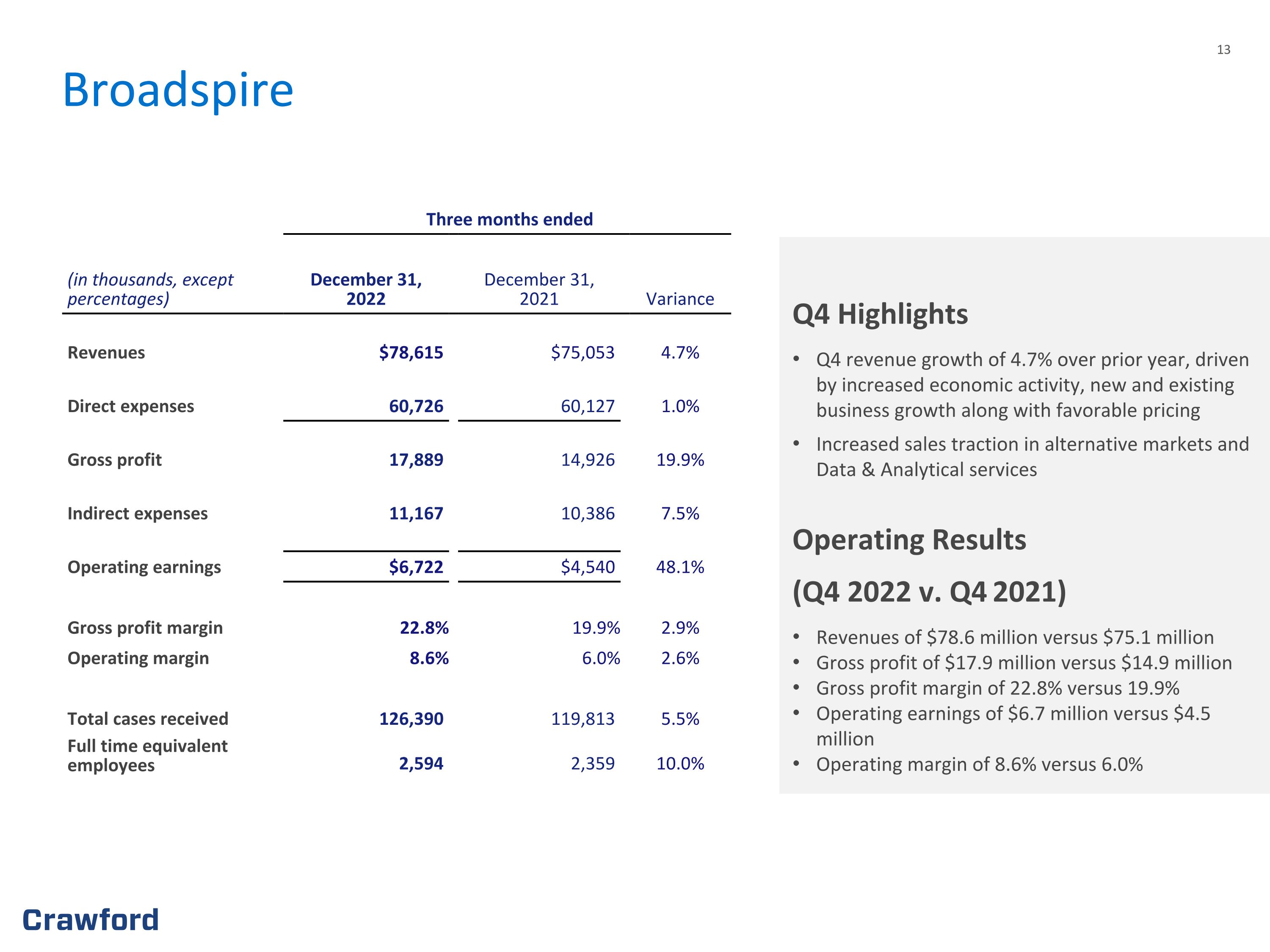 Slide 13 Slide 13