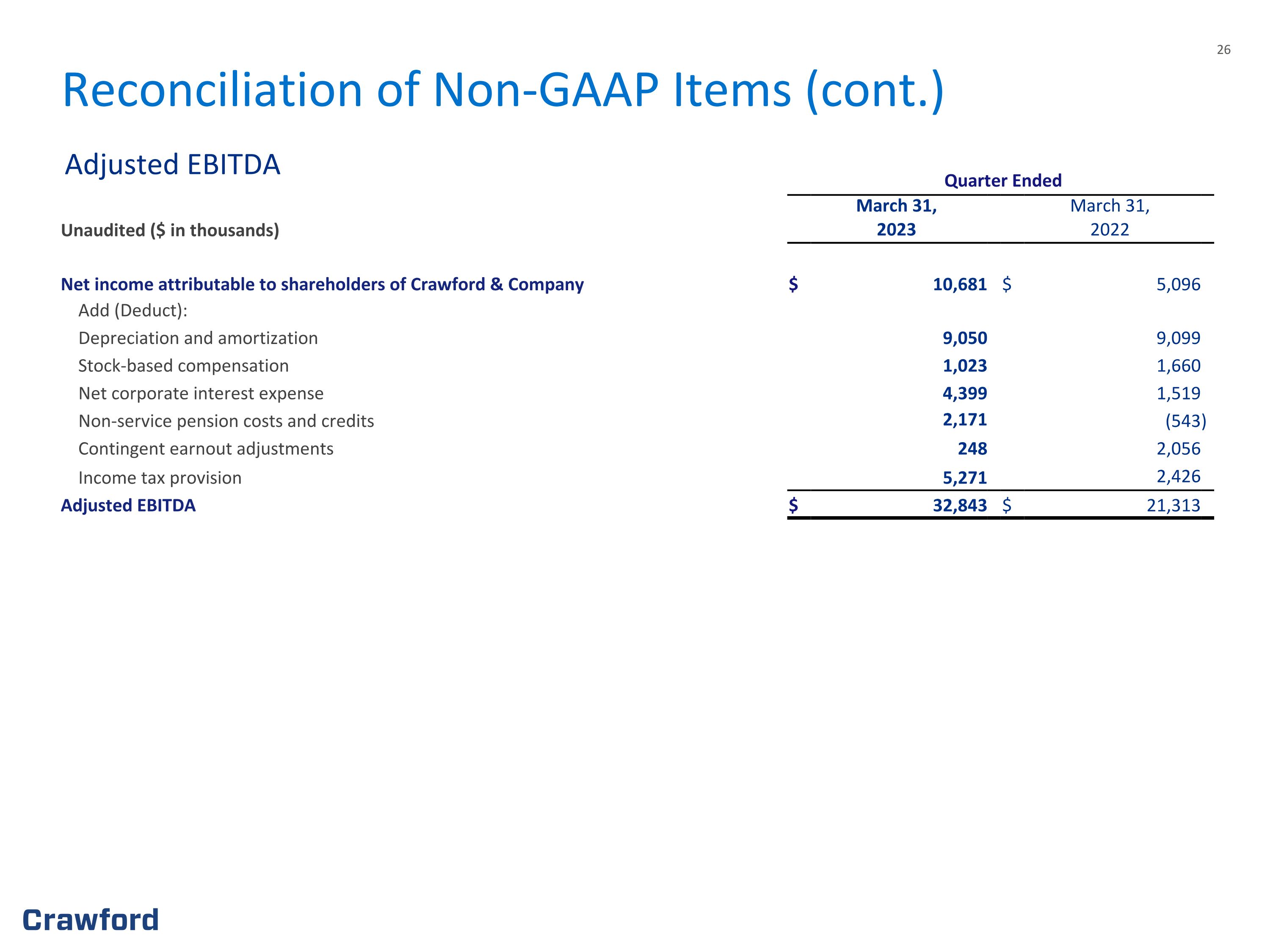 Slide 26