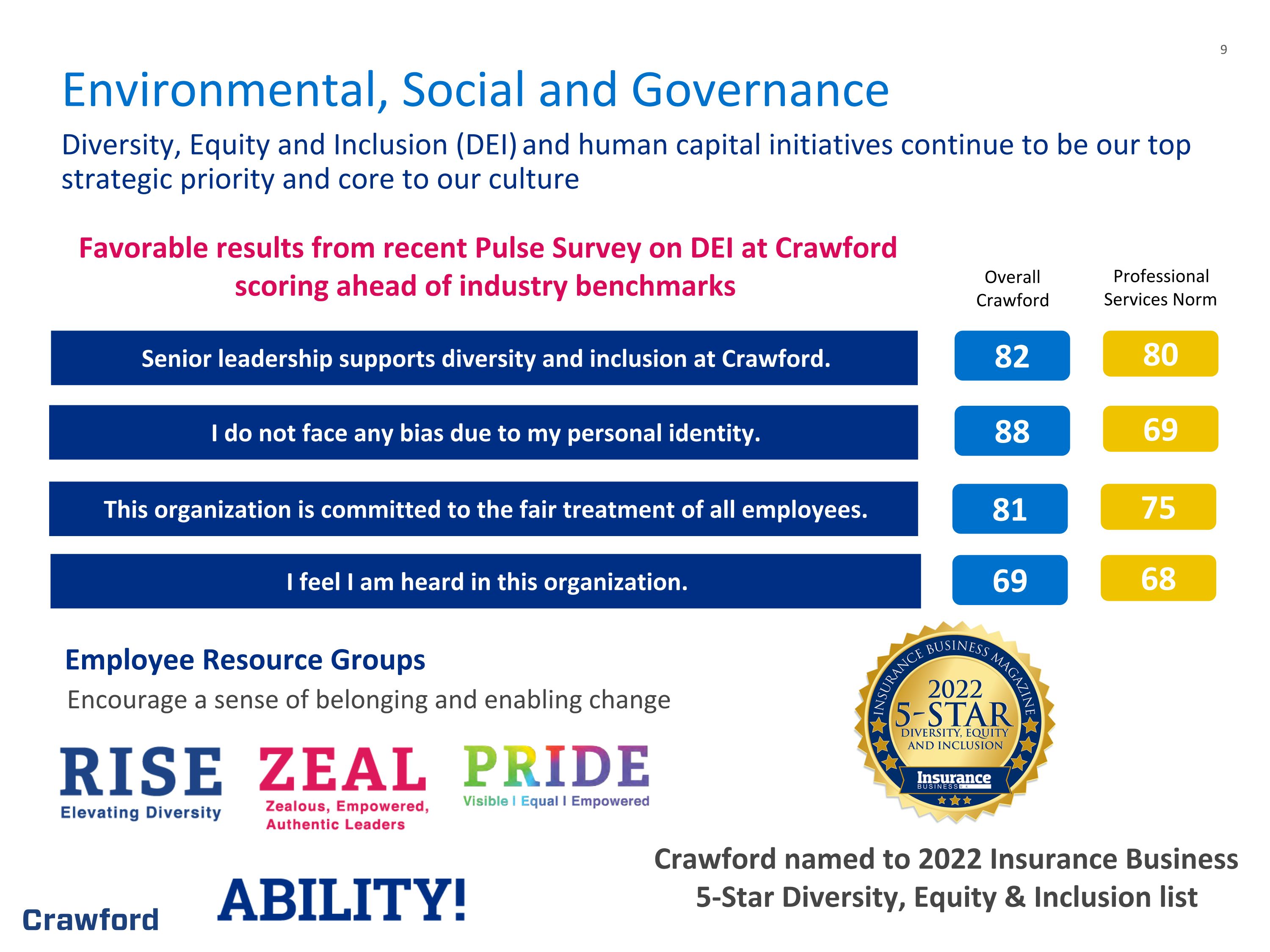 Slide 9