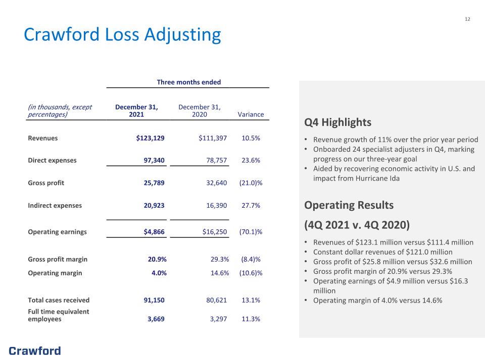 Slide 12
