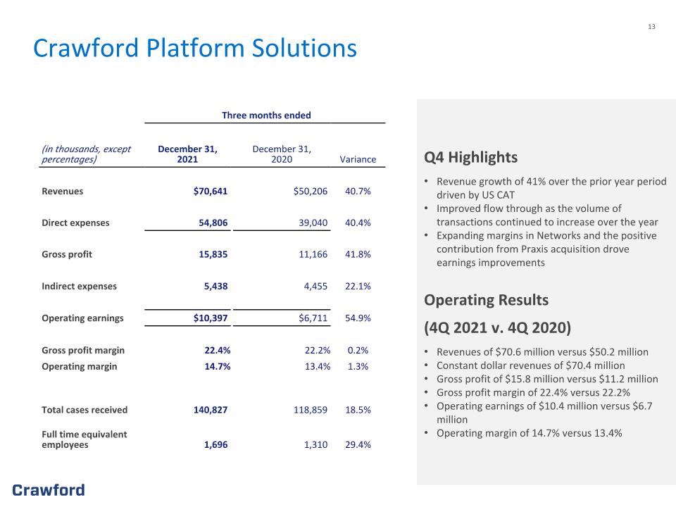 Slide 13