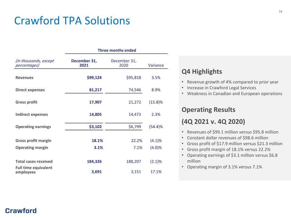Slide 14