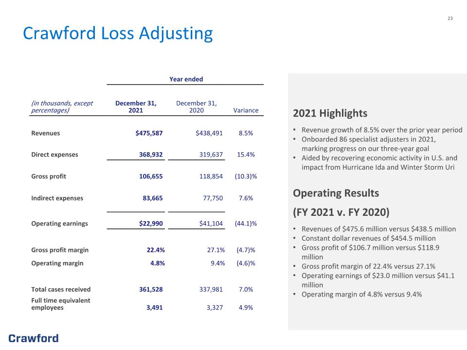 Slide 23