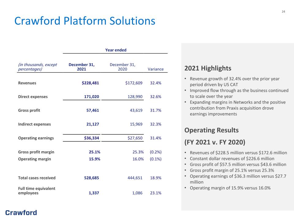 Slide 24