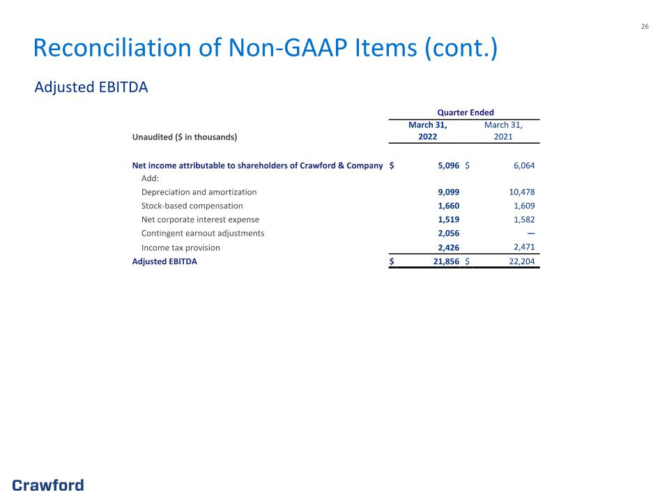 Slide 26
