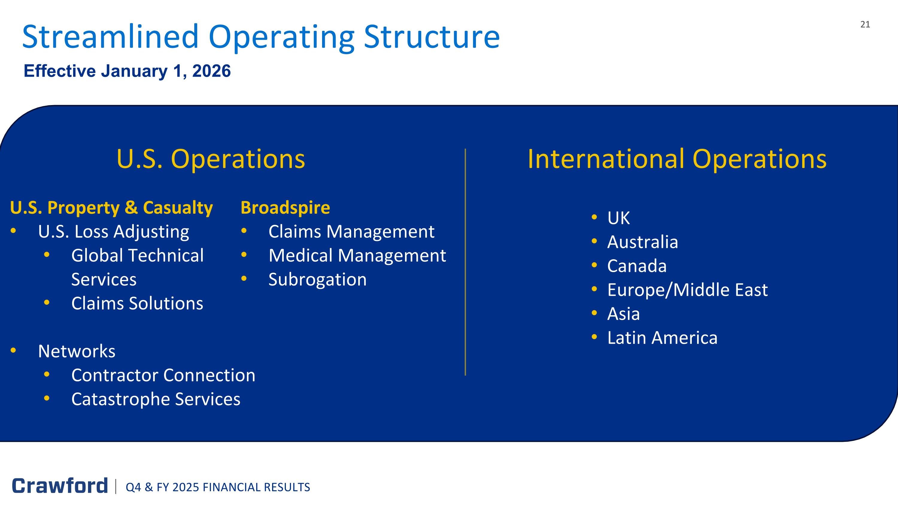 Slide 21