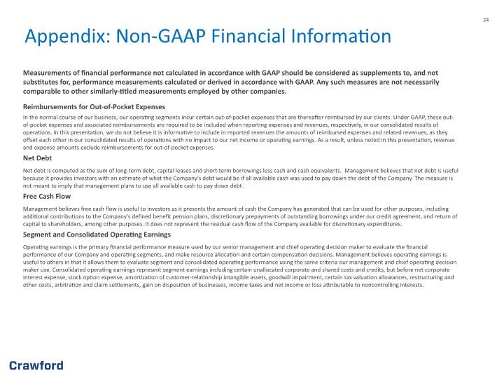 Slide 24