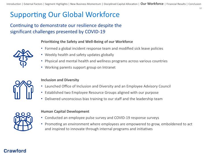 Slide 12