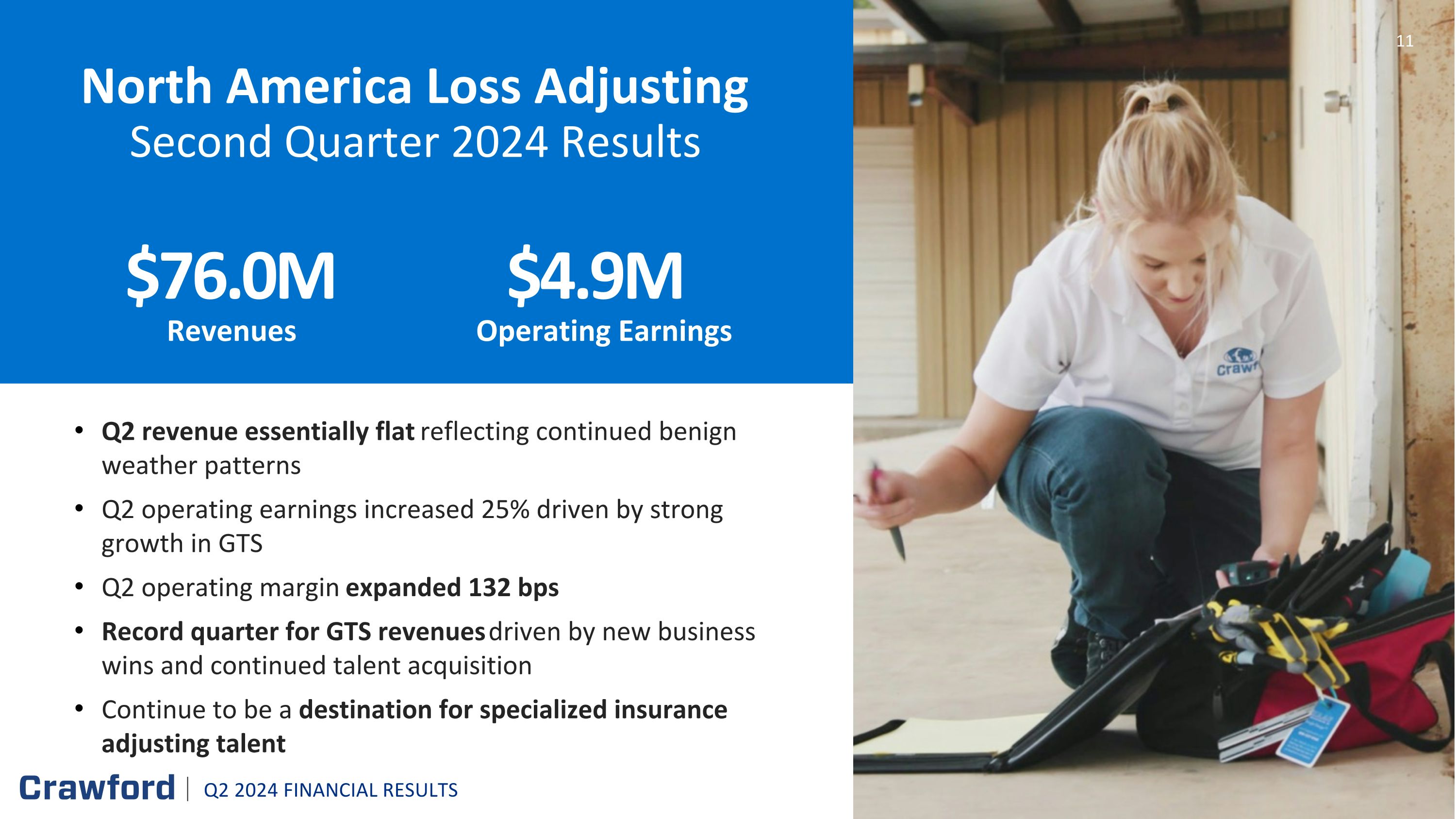 Slide 11 Slide 11